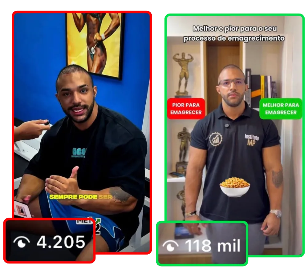 Resultado de personal trainer ou nutricionista usando o Escala Fit