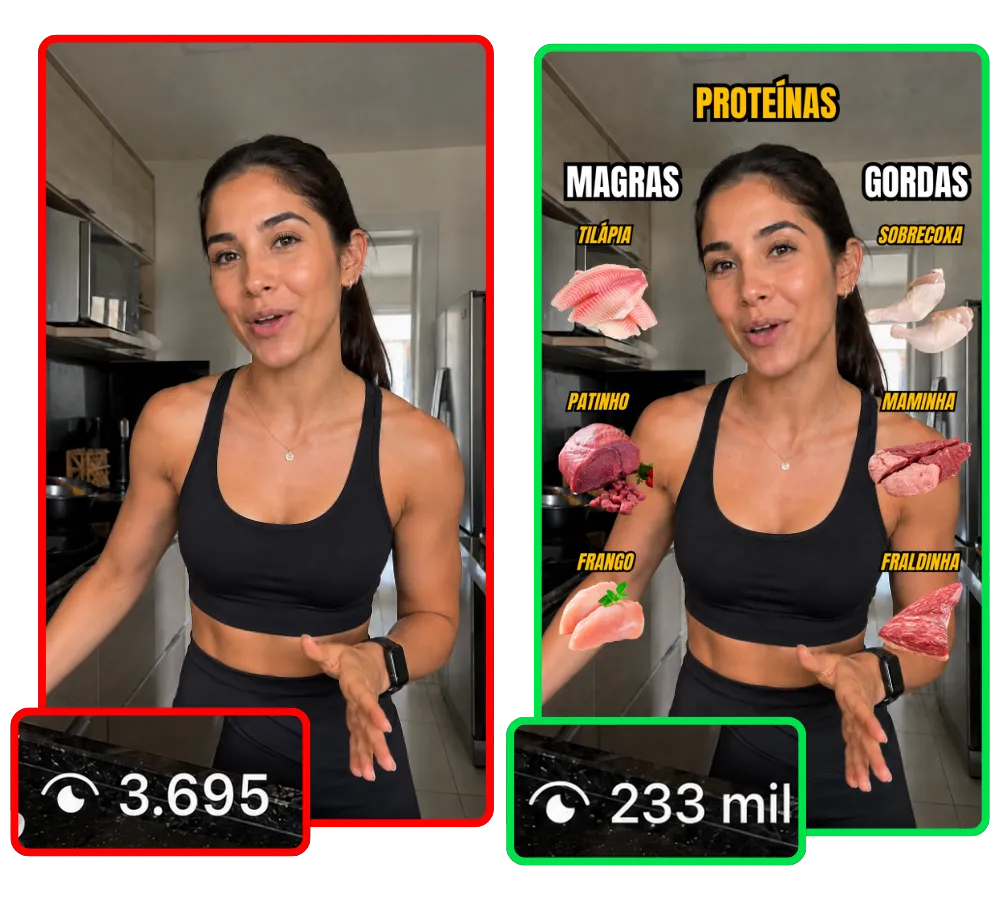 Resultado de personal trainer ou nutricionista usando o Escala Fit