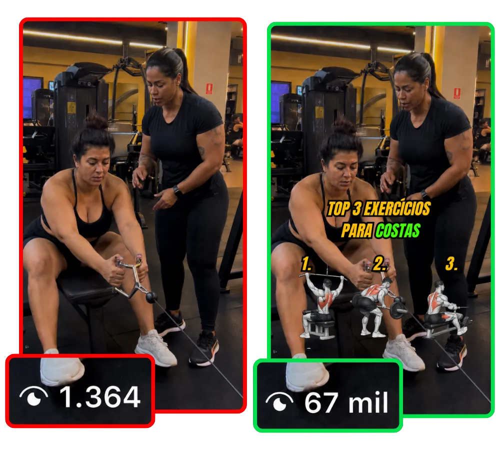 Resultado de personal trainer ou nutricionista usando o Escala Fit